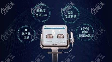 itero口掃儀 itero口掃儀