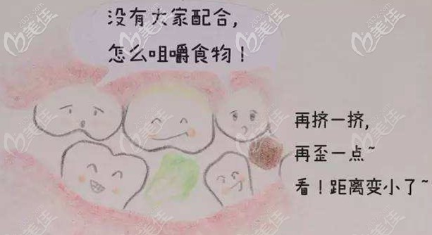 牙齒缺失要盡快治療哦，不然很危險(xiǎn)