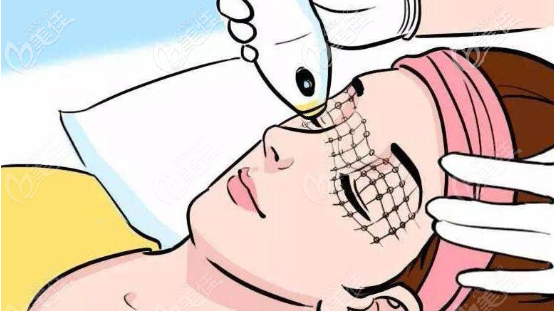 熱瑪吉治療過程