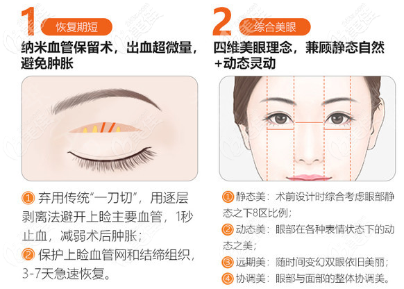 廣州美萊梁歡醫(yī)生做雙眼皮恢復期短 廣州美萊梁歡醫(yī)生做雙眼皮恢復期短