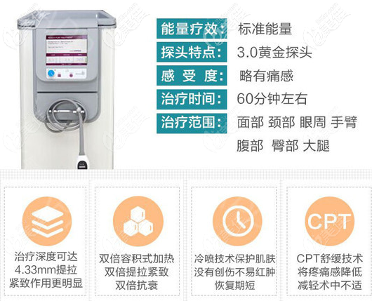 熱瑪吉治療改善雙下巴的優(yōu)勢(shì) 熱瑪吉治療改善雙下巴的優(yōu)勢(shì)