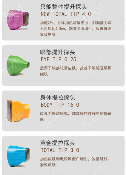 熱瑪吉的治療頭