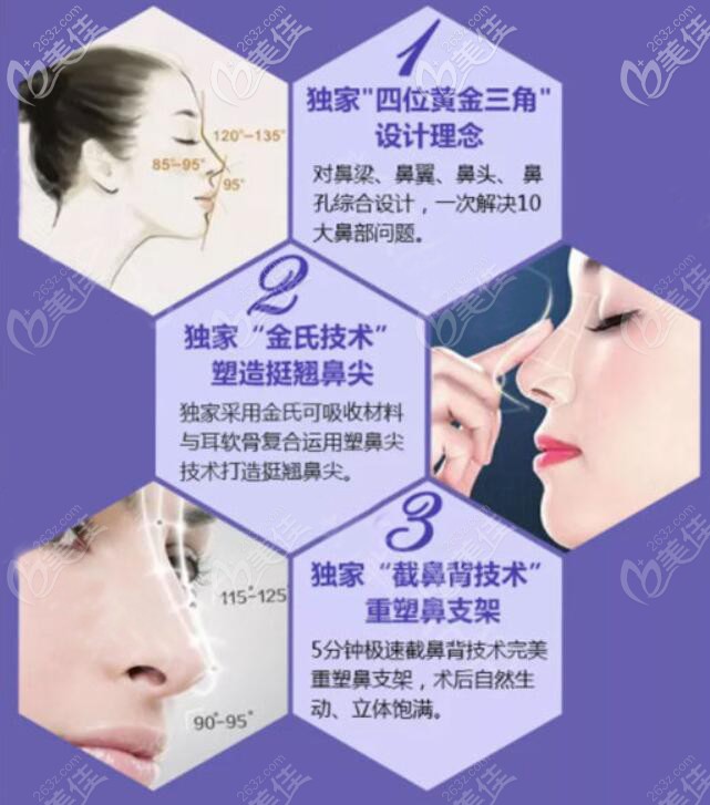 永康芭莎隆鼻優(yōu)勢 永康芭莎隆鼻優(yōu)勢