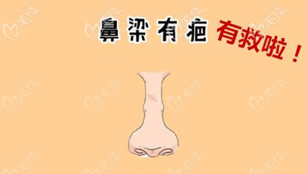 <!--<i data=20240703-sp></i>-->美萊整形五維疤痕修復法優(yōu)勢