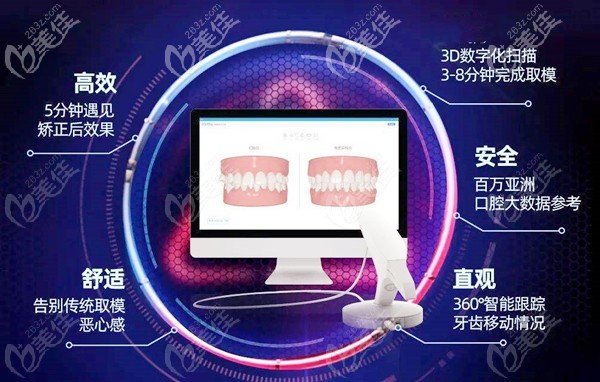 新橋口腔的正畸模擬治療軟件 新橋口腔的正畸模擬治療軟件