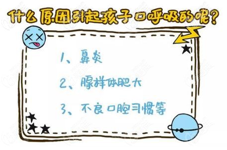 兒童口呼吸的原因 兒童口呼吸的原因