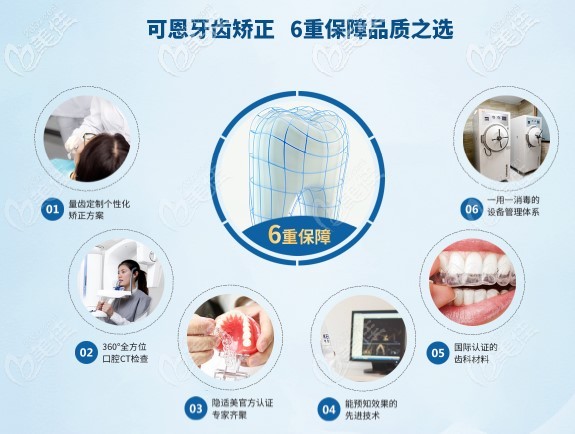 可恩口腔做牙齒矯正保障環(huán)節(jié) 可恩口腔做牙齒矯正保障環(huán)節(jié)