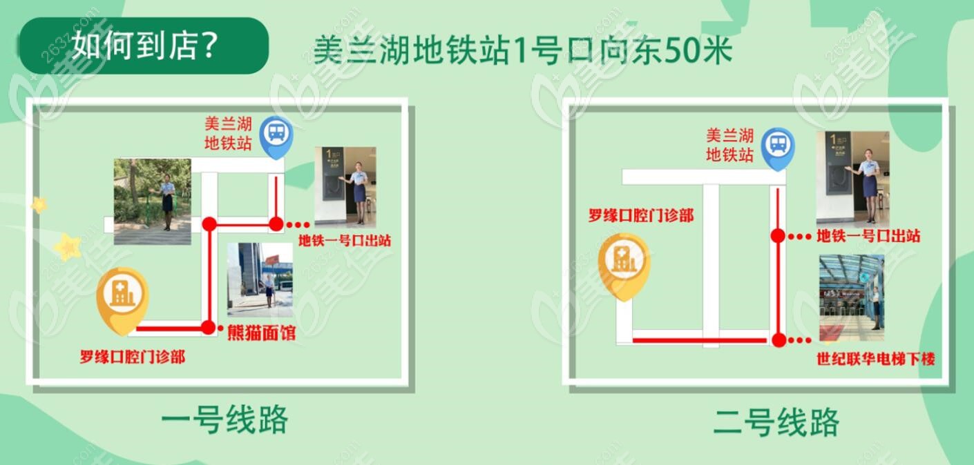 羅緣口腔地址 羅緣口腔地址