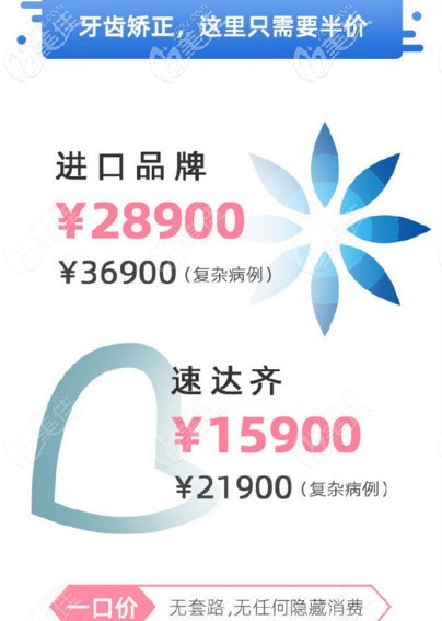 深圳同步齒科&福斯曼無托槽矯正特惠價格