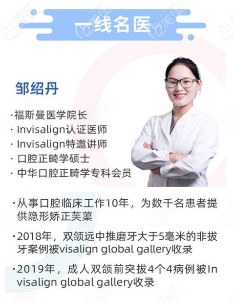 福斯曼隱形矯正醫(yī)生