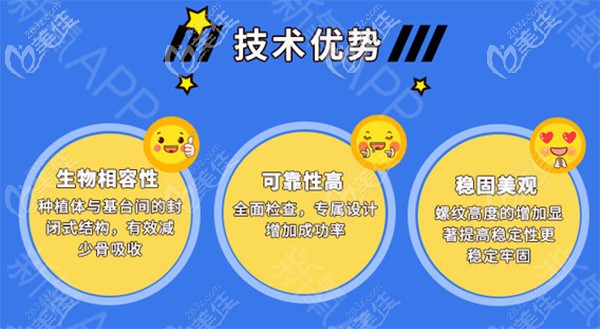 達州達康口腔做韓國登騰Dentium種植牙多少錢一顆？種過的進來聊聊