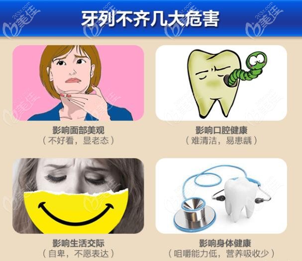 牙列不齊的危害 牙列不齊的危害