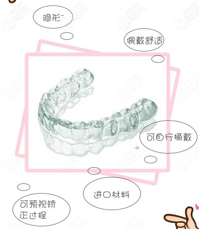 北京悅牙口腔與隱適美合作，暑期招募3名特價體驗用戶，可享牙齒矯正折扣價