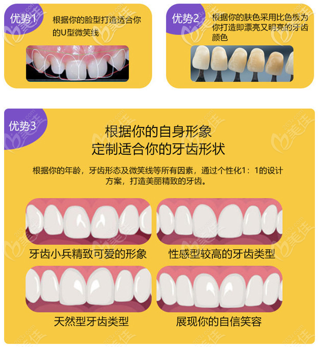 北京壹加壹口腔王少敏醫(yī)生全口貼面優(yōu)勢