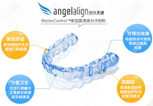 北京壹加壹口腔時(shí)代天使隱形矯正優(yōu)勢(shì) 北京壹加壹口腔時(shí)代天使隱形矯正優(yōu)勢(shì)