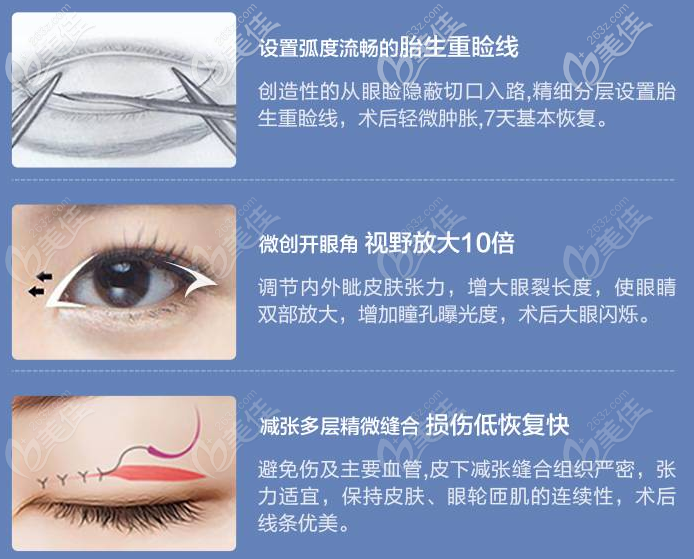 東莞科醫(yī)能何建峰雙眼皮優(yōu)勢(shì) 東莞科醫(yī)能何建峰雙眼皮優(yōu)勢(shì)