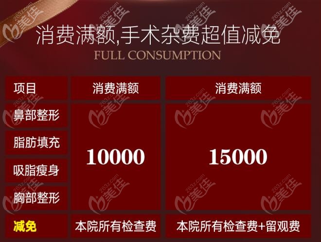 時(shí)光雙節(jié)同慶消費(fèi)滿額減免禮