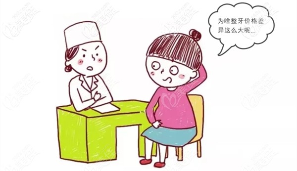 在秦皇島做牙齒矯正的價格是多少呢 在秦皇島做牙齒矯正的價格是多少呢