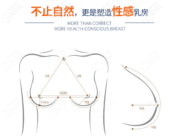 深圳曹孟君院長(zhǎng)隆胸優(yōu)勢(shì) 深圳曹孟君院長(zhǎng)隆胸優(yōu)勢(shì)