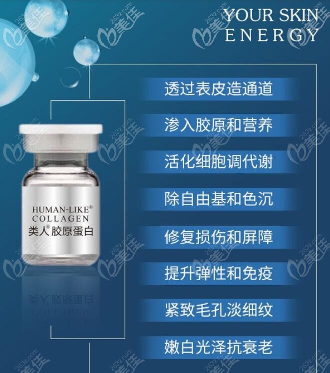 類人膠原蛋白微針功效