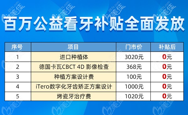 亮貝美口腔的各項目補貼價格