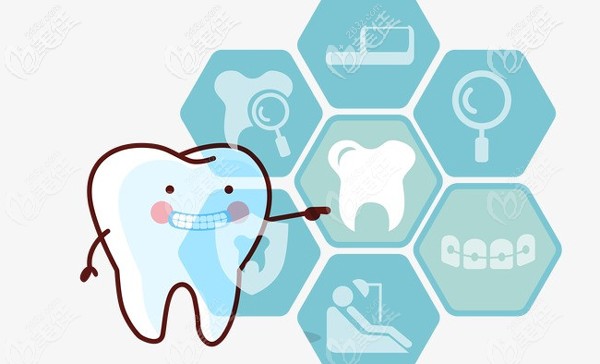 杭州牙科公益補貼活動