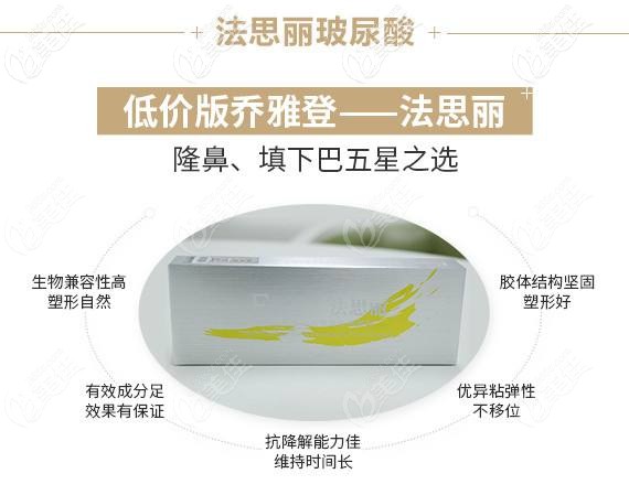 法思麗玻尿酸又稱為平價版喬雅登 法思麗玻尿酸又稱為平價版喬雅登