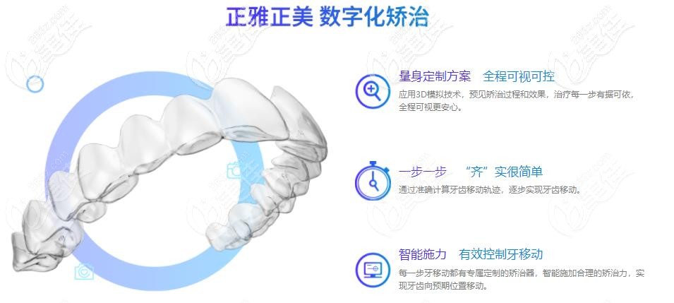 正雅·正美隱形牙套