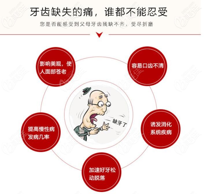 全口牙缺失的危害 全口牙缺失的危害