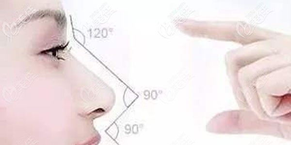 昆明銅雀臺(tái)做鼻子貴嗎 昆明銅雀臺(tái)做鼻子貴嗎