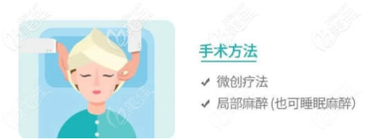 秘特線做面部埋線提升的手術(shù)方法