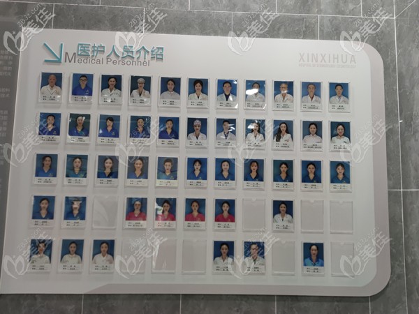 雅安鑫西華整形口腔醫(yī)院醫(yī)護(hù)人員表