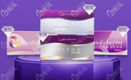 喬雅登四大系列玻尿酸