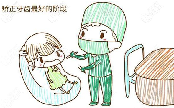 關(guān)于兒童早期牙齒矯正的圖片