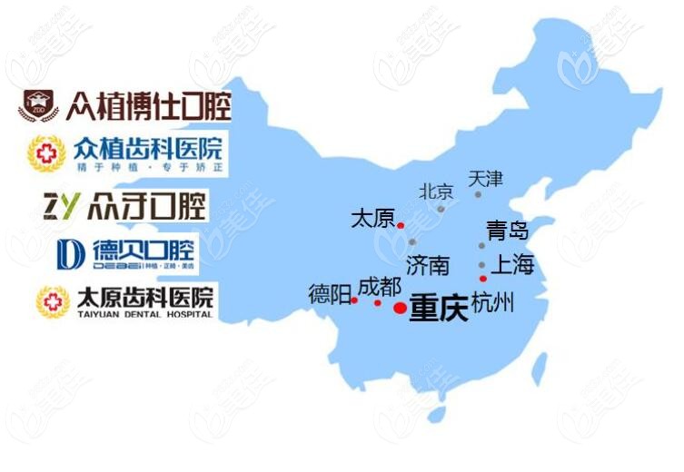 眾植齒科集團(tuán)所包含品牌 眾植齒科集團(tuán)所包含品牌