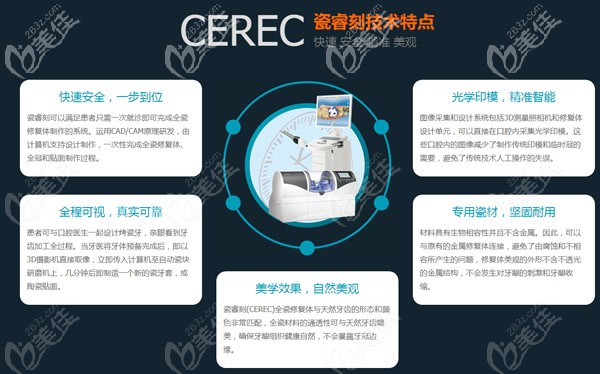 德國(guó)瓷睿刻修復(fù)系統(tǒng)的特點(diǎn)