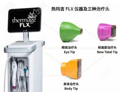 五代熱瑪吉的介紹