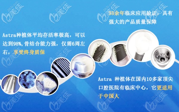 瑞典astra種植系統(tǒng)的優(yōu)勢(shì)宣傳圖