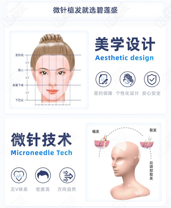 <!--<i data=20240703-sp></i>-->擅長微針植發(fā)技術(shù)