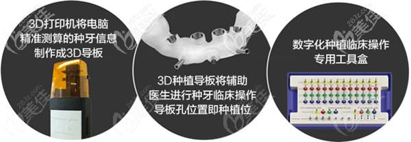 3D種植導(dǎo)板可準(zhǔn)確掌控種牙位置