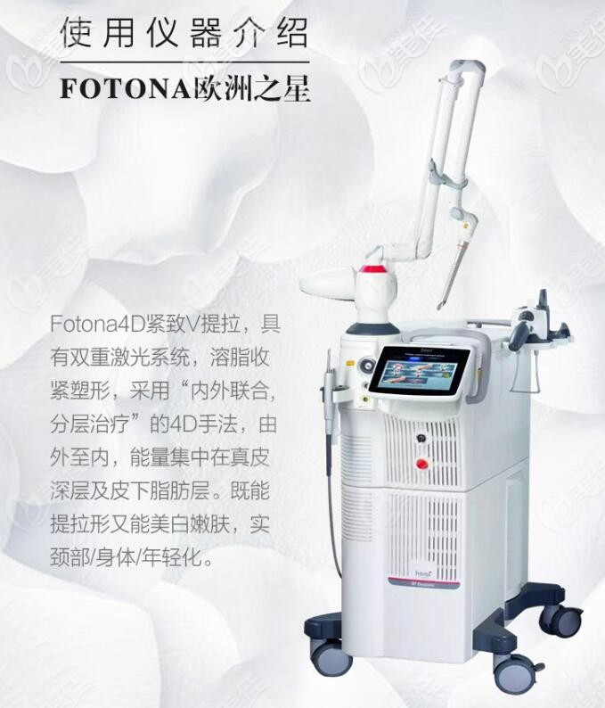 Fotona4D歐洲之星