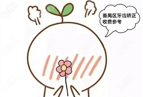 廣州番禺區(qū)做牙齒矯正的參考價格