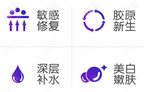 DR.Nattaporn Rojarayanont醫(yī)生激光美膚的優(yōu)勢 DR.Nattaporn Rojarayanont醫(yī)生激光美膚的優(yōu)勢