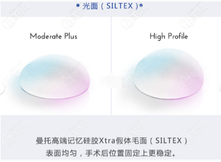 新款的曼托MemoryGel-xtra假體光面