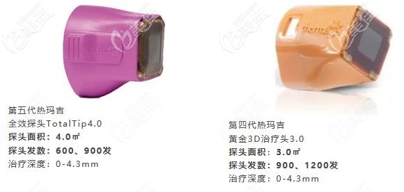 第五代熱瑪吉和四代熱瑪吉的區(qū)別 第五代熱瑪吉和四代熱瑪吉的區(qū)別