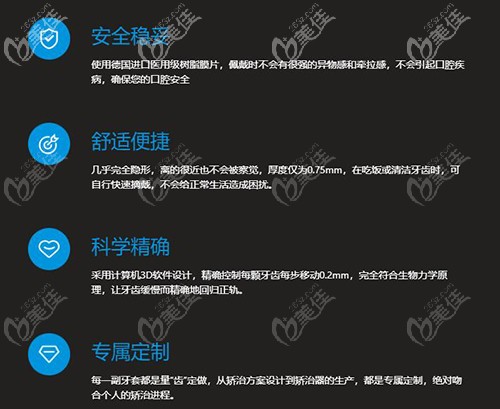 美立刻的優(yōu)勢