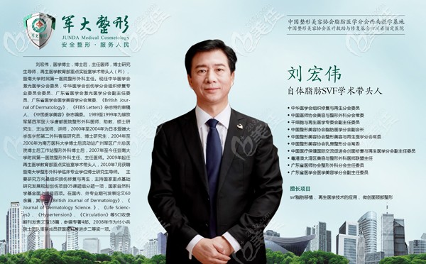 劉宏偉醫(yī)生是特聘醫(yī)生 劉宏偉醫(yī)生是特聘醫(yī)生