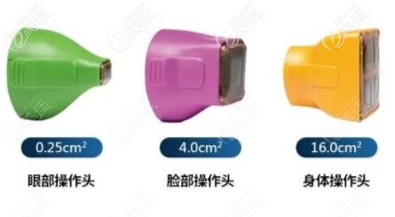 熱瑪吉治療不同部位的操作探頭