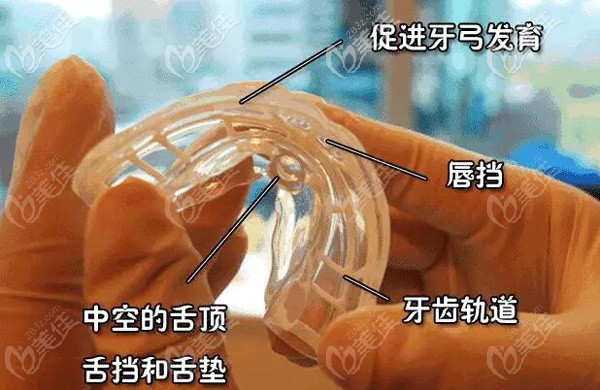 mrc矯正器的作用