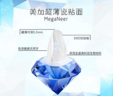 美加超薄微貼面展示圖 美加超薄微貼面展示圖